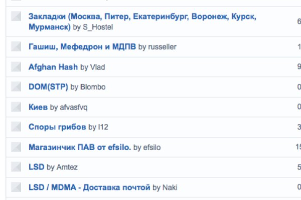 Kraken пользователь не найден при входе