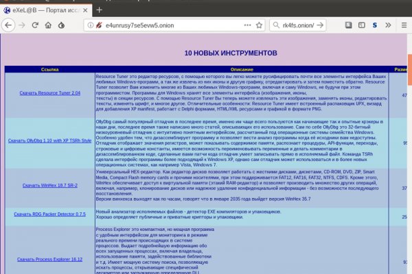 Ссылки на кракен зеркала