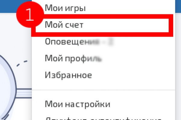 Кракен телеграмм магазин