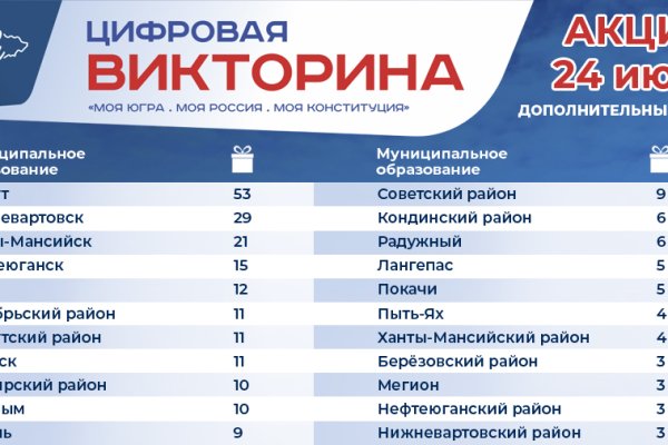 Кракен сайт что это