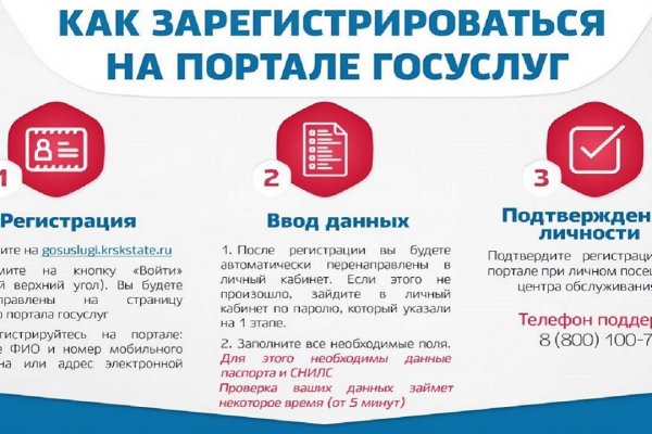 Что с кракеном сайт на сегодня